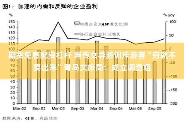 期货免息配资杠杆 网传女导游训斥游客“穷就不要出来”青岛文旅局：成立调查组