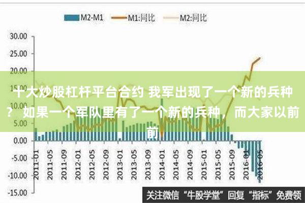 十大炒股杠杆平台合约 我军出现了一个新的兵种？ 如果一个军队里有了一个新的兵种，而大家以前