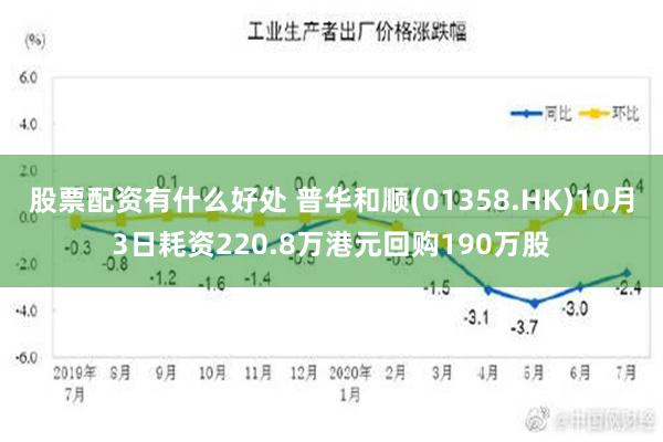 股票配资有什么好处 普华和顺(01358.HK)10月3日耗资220.8万港元回购190万股