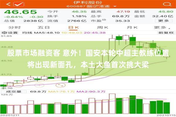 股票市场融资客 意外！国安本轮中超主教练位置将出现新面孔，本土大鱼首次挑大梁