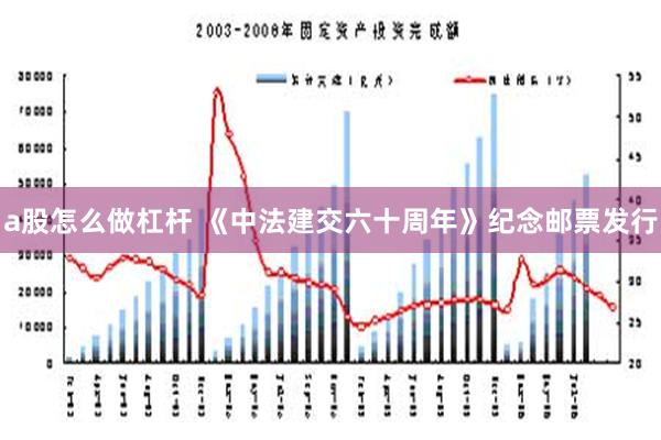 a股怎么做杠杆 《中法建交六十周年》纪念邮票发行