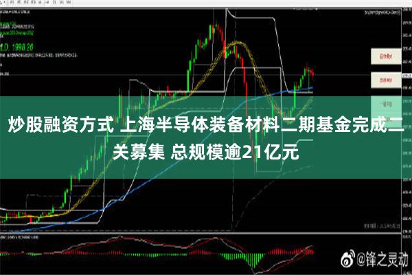 炒股融资方式 上海半导体装备材料二期基金完成二关募集 总规模逾21亿元