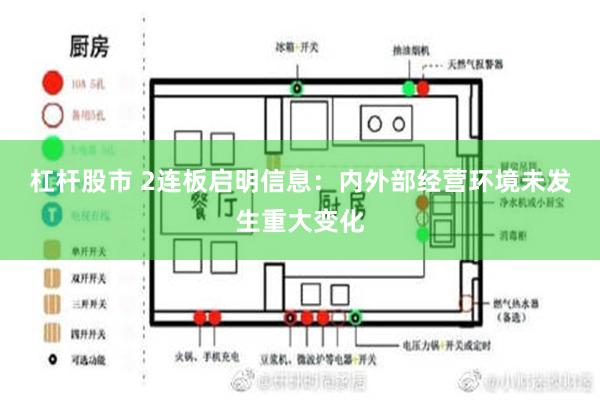 杠杆股市 2连板启明信息：内外部经营环境未发生重大变化