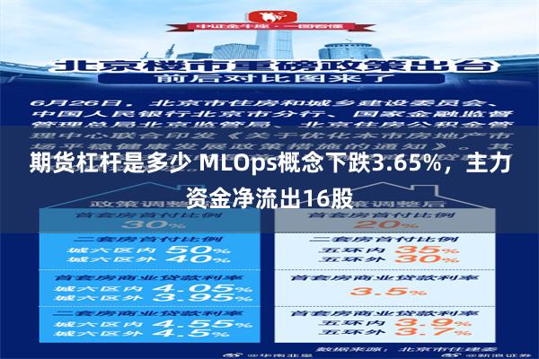 期货杠杆是多少 MLOps概念下跌3.65%，主力资金净流出16股