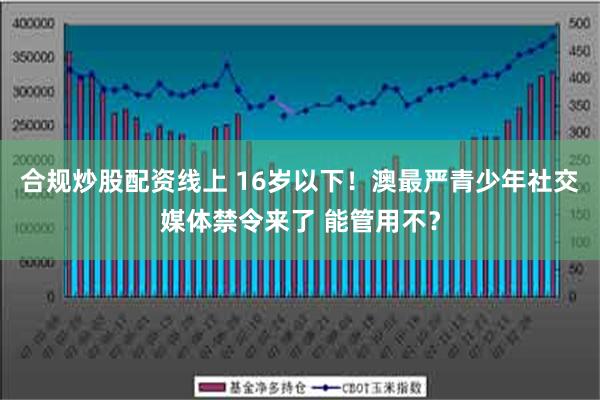 合规炒股配资线上 16岁以下！澳最严青少年社交媒体禁令来了 能管用不？