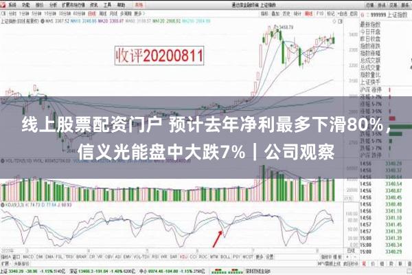 线上股票配资门户 预计去年净利最多下滑80%，信义光能盘中大跌7%｜公司观察