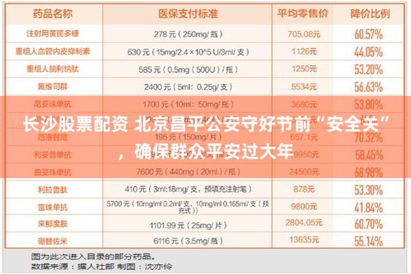 长沙股票配资 北京昌平公安守好节前“安全关”，确保群众平安过大年